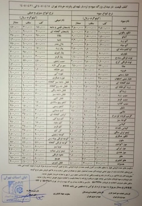 14050416104903161374566310