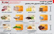 اقلام مصرفی ماه رمضان