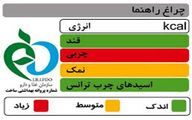 چراغ راهنمای تغذیه؛ راهی برای شکل‌دهی ذائقه و انتخاب سالم دانش‌آموزان