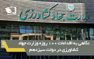 نگاهی به اقدامات ۱۰۰ روزه وزارت جهاد کشاورزی در دولت سیزدهم
