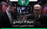 سهم12درصدی محصولات کشاورزی از صادرات 