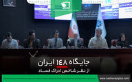 جایگاه 148 ایران از نظرشاخص ادراک فساد 