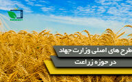 کشاورزی قراردادی" و "جهش تولید در دیمزارها"
